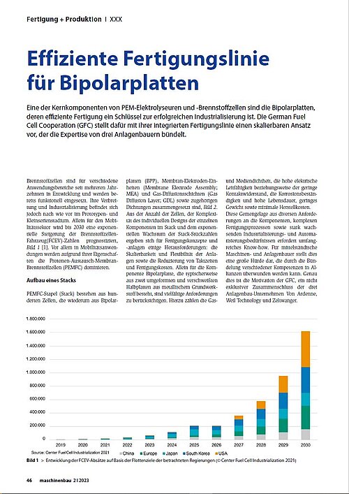 Deckblatt des Artikels "Effiziente Fertigungsline für Bipolarplatten" im Magazin maschinenbau