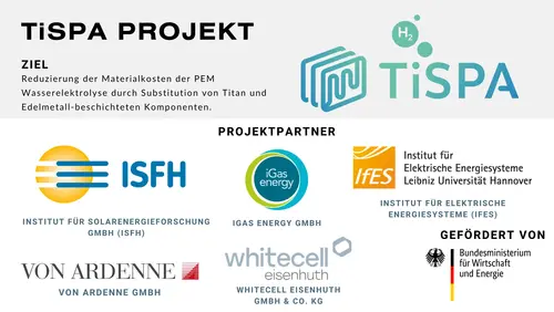 Das Bild zeigt das TiSPA-Logo und die Logos der Projektpartner